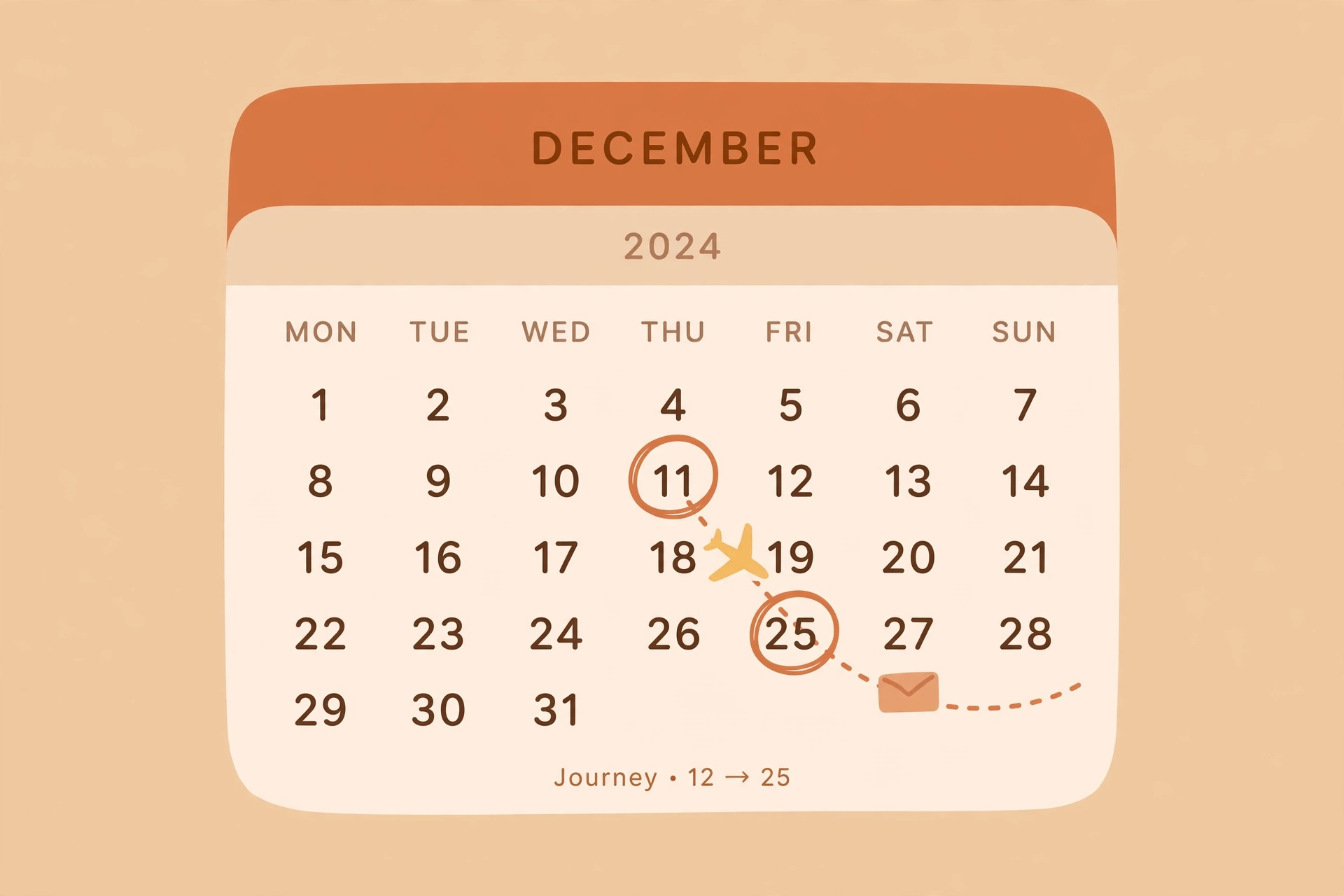 Flat illustration of a desk calendar with a dotted path drawn from one circled date to another
