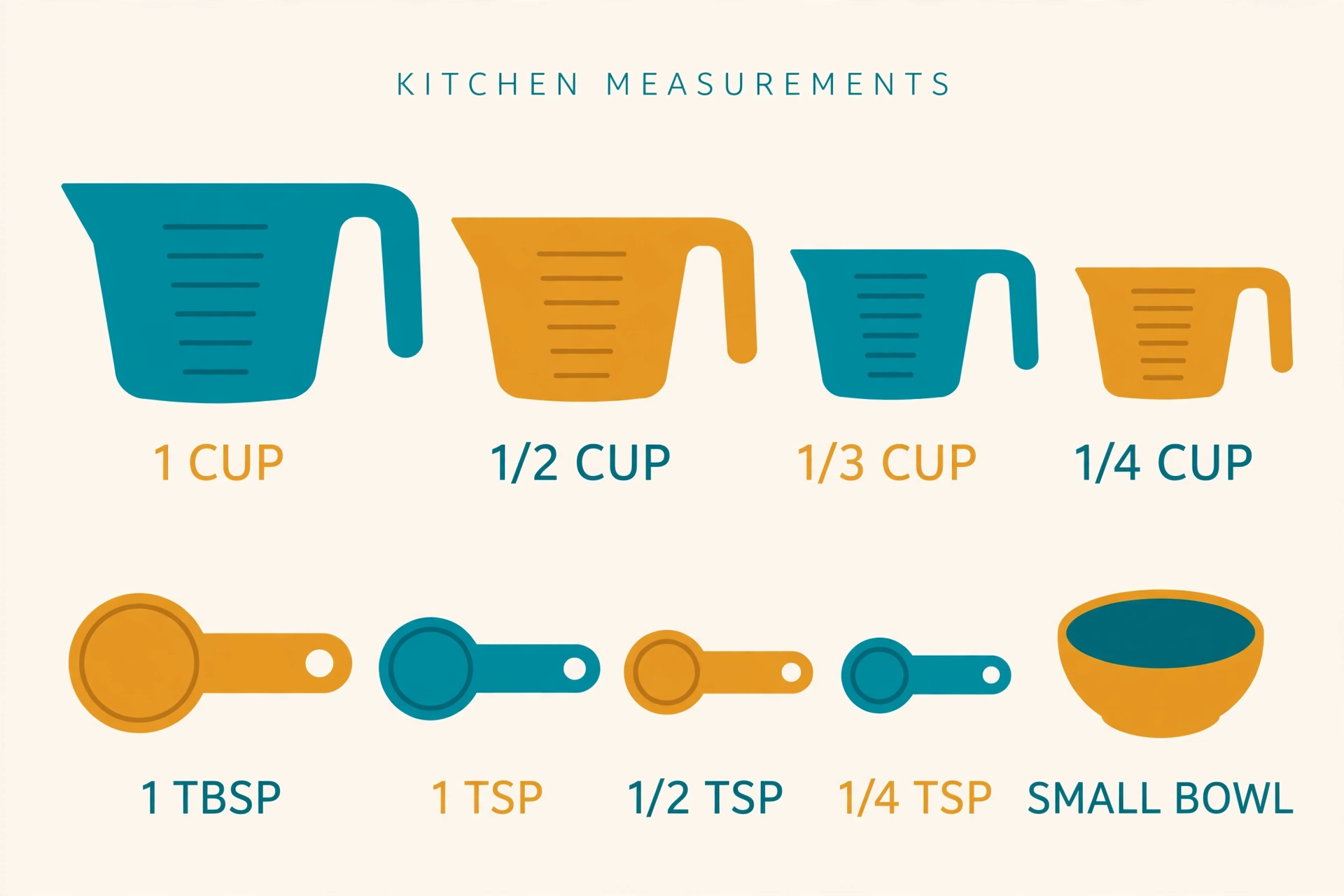 Measuring cups and spoons of different sizes arranged with a bowl